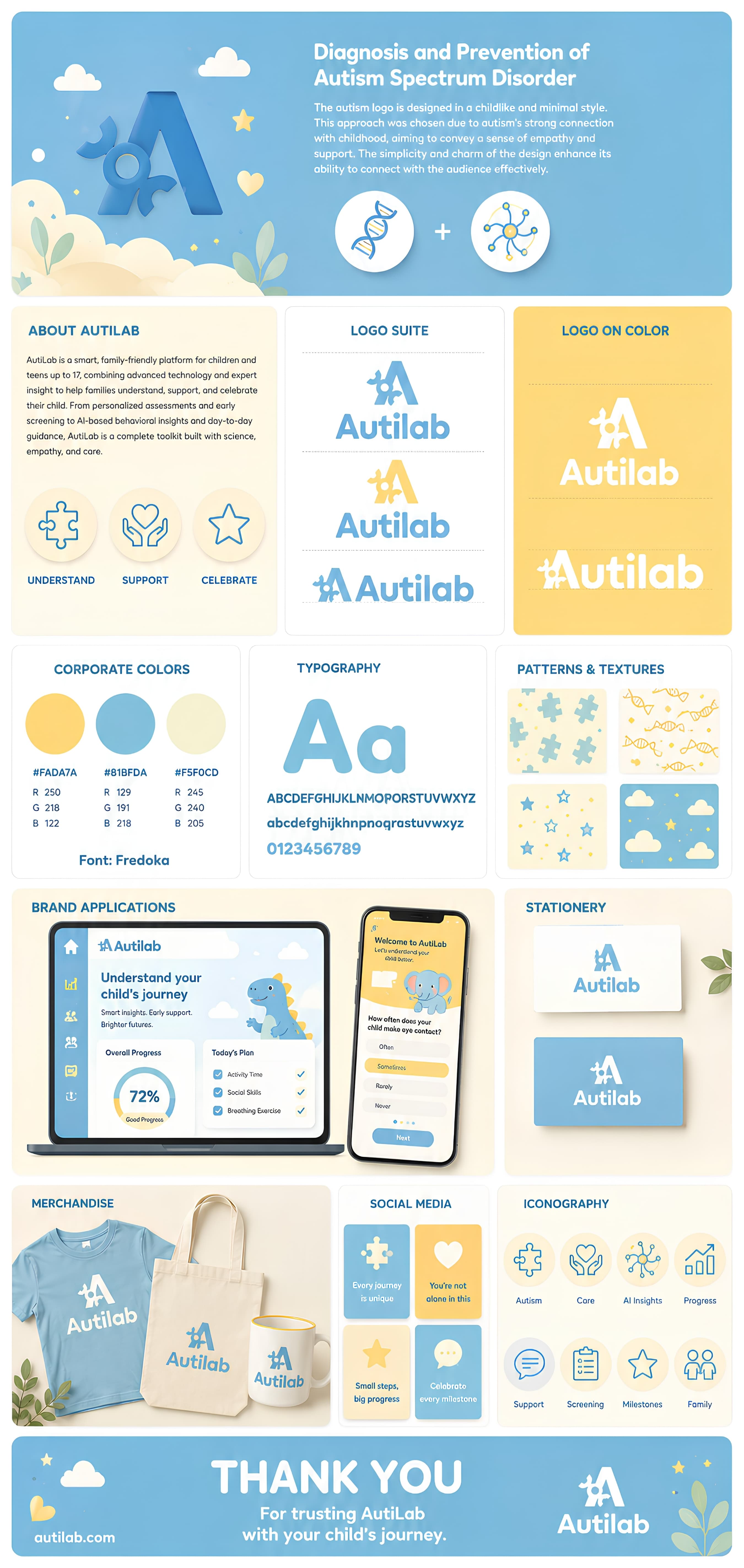 Autilab autism-care brand identity board